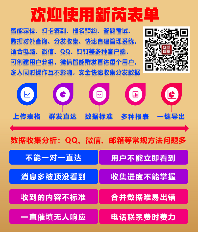 新芮表单简介