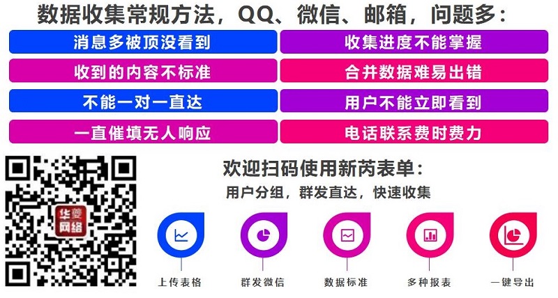 新芮表单简介 新芮表单简介