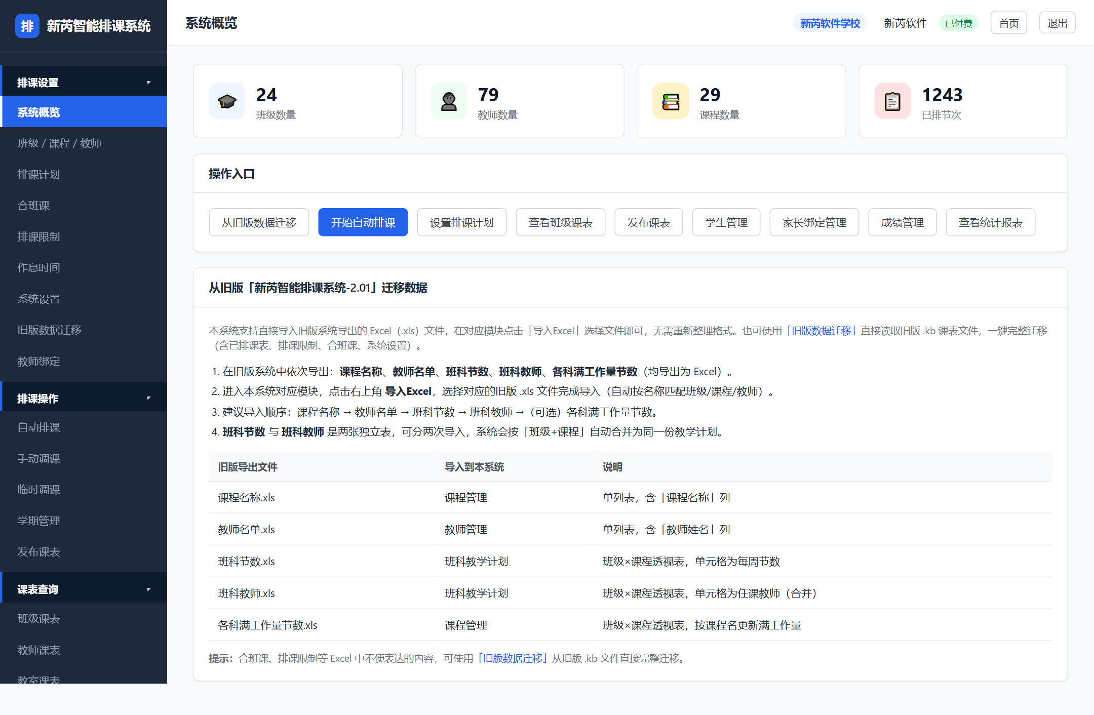 系统概览